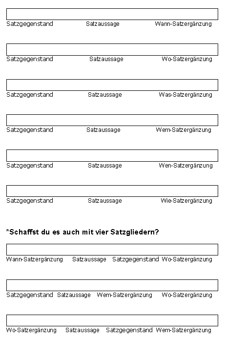 Satzglieder